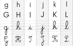 correspondance des 4 polices principales