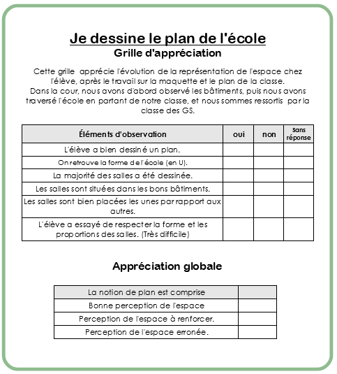 grille plan école
