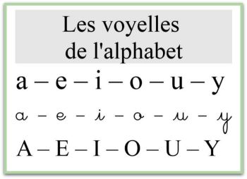les voyelles