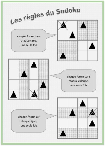 règles du sudoku