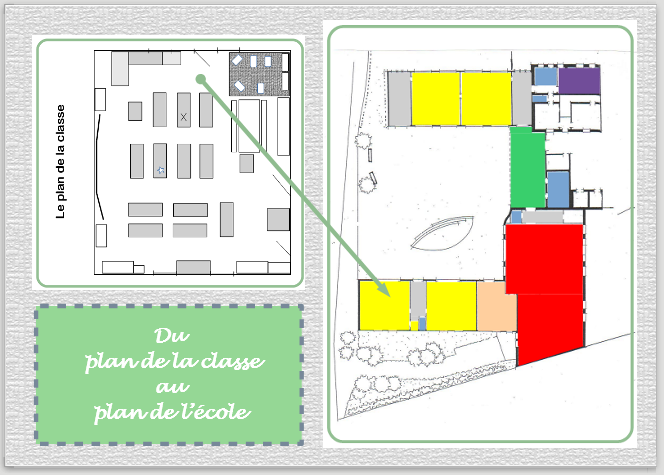 titre plan classe école