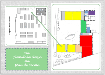titre plan classe école