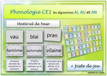 AI AU AN présentation 1