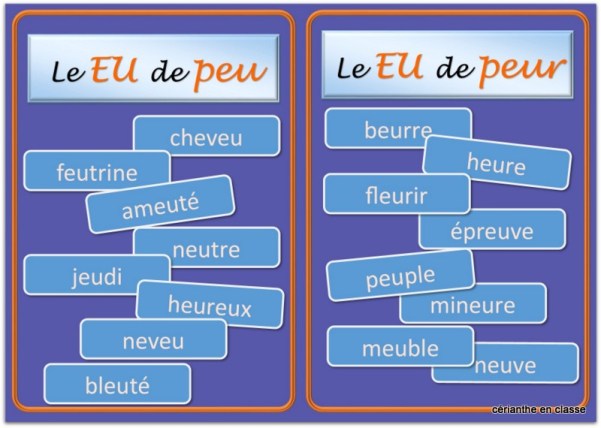 ei eu en peu peur