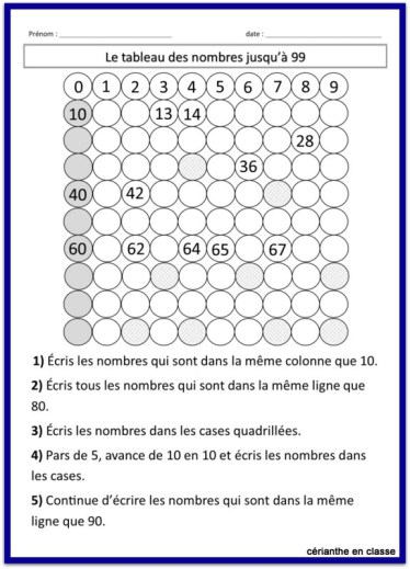 tabl des nb ex 4