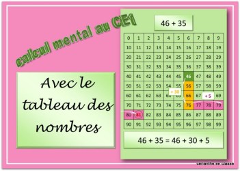 tabl des nb ce1 présentation