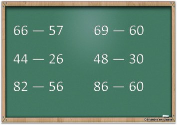méthode russe explications 1