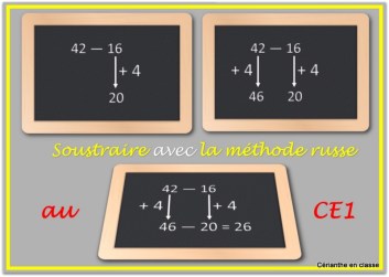 méthode russe présentation