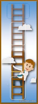 planches pour jeu de la double échelle