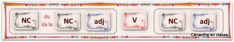 fabrique à phrases structures de phrs 4